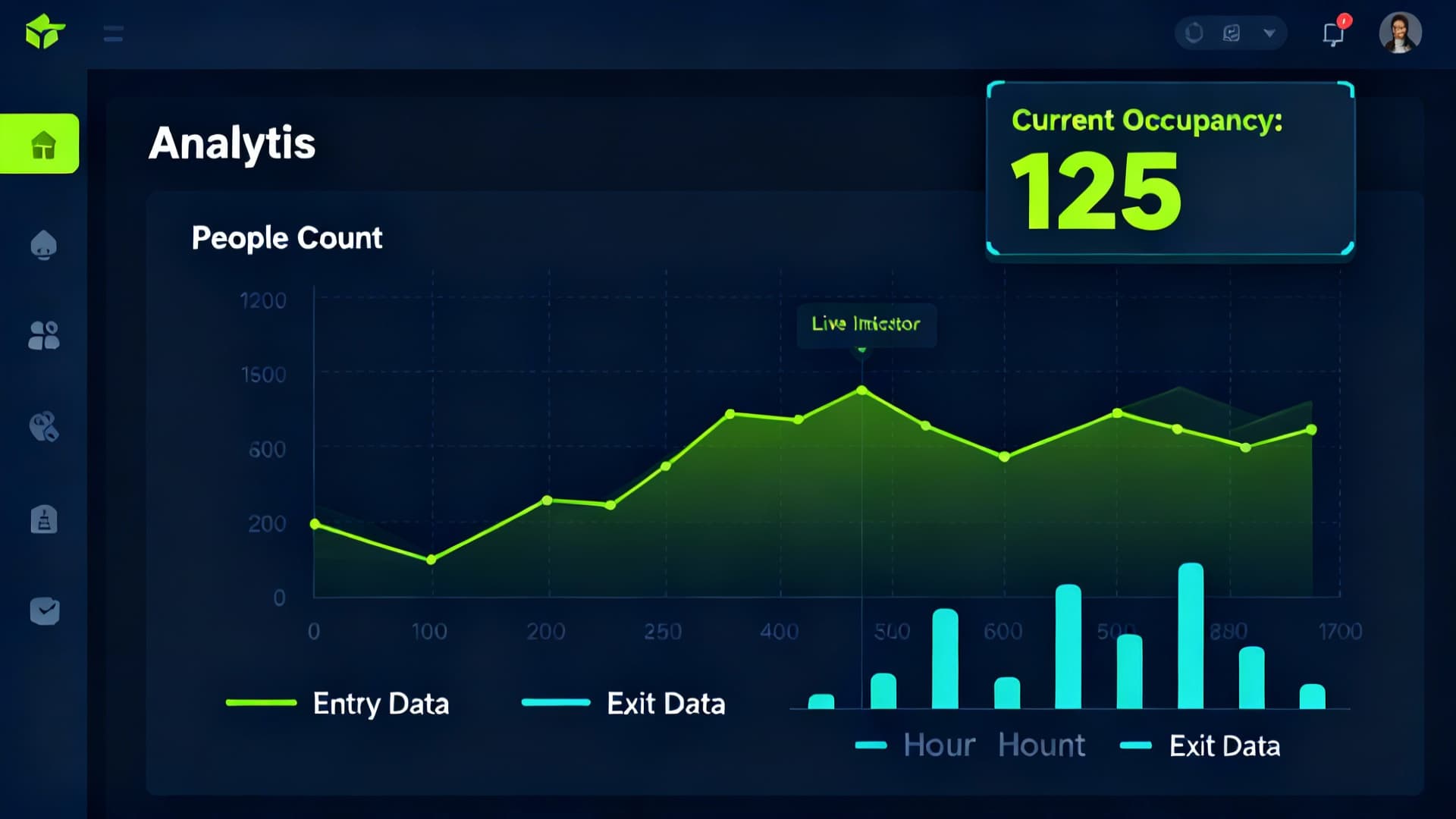 People Counting & Traffic Analytics screenshot
